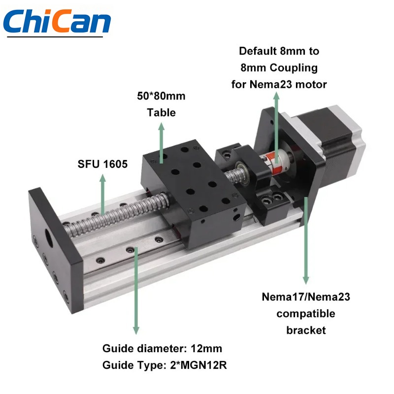 Linear Guide Rail - 【Specjalistyczny】Zestaw silnika CNC ze śrubą kulową