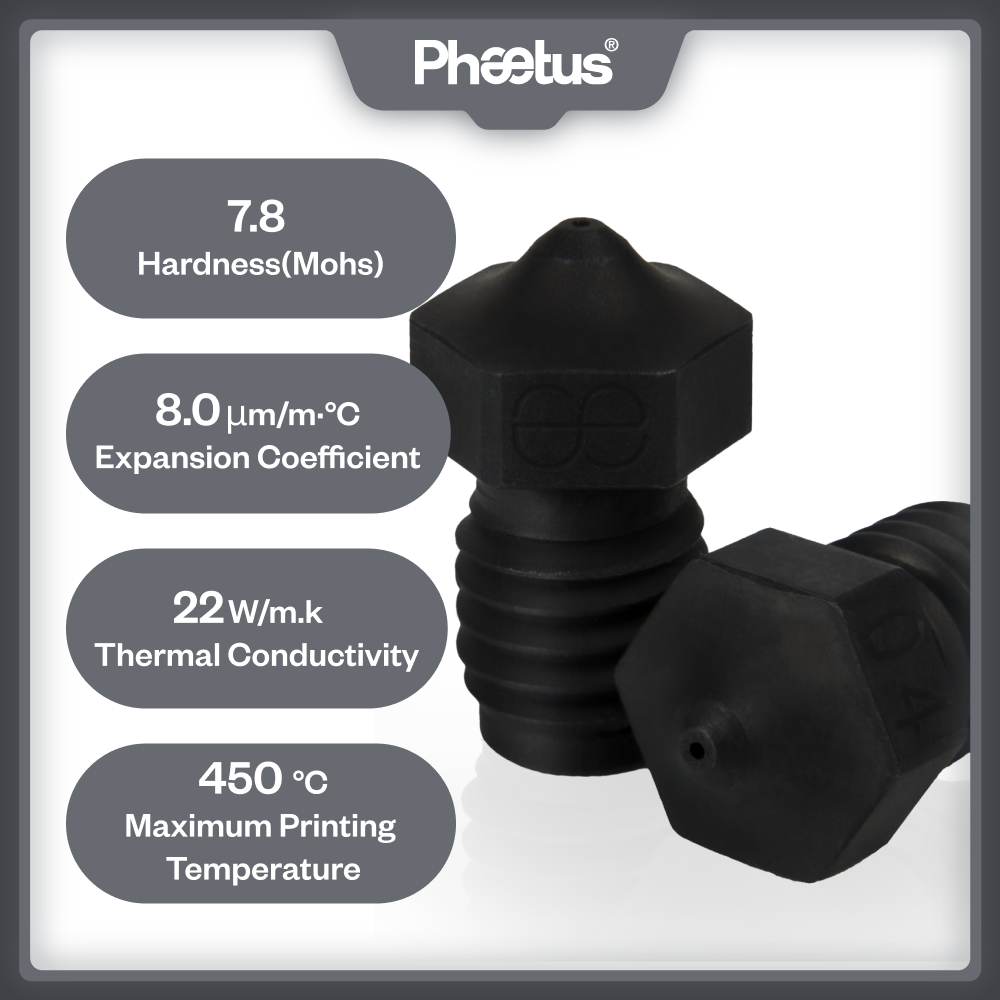 Wysokiej jakości dysza PHAETUS – Carbon Fiber Filament recenzja i cena