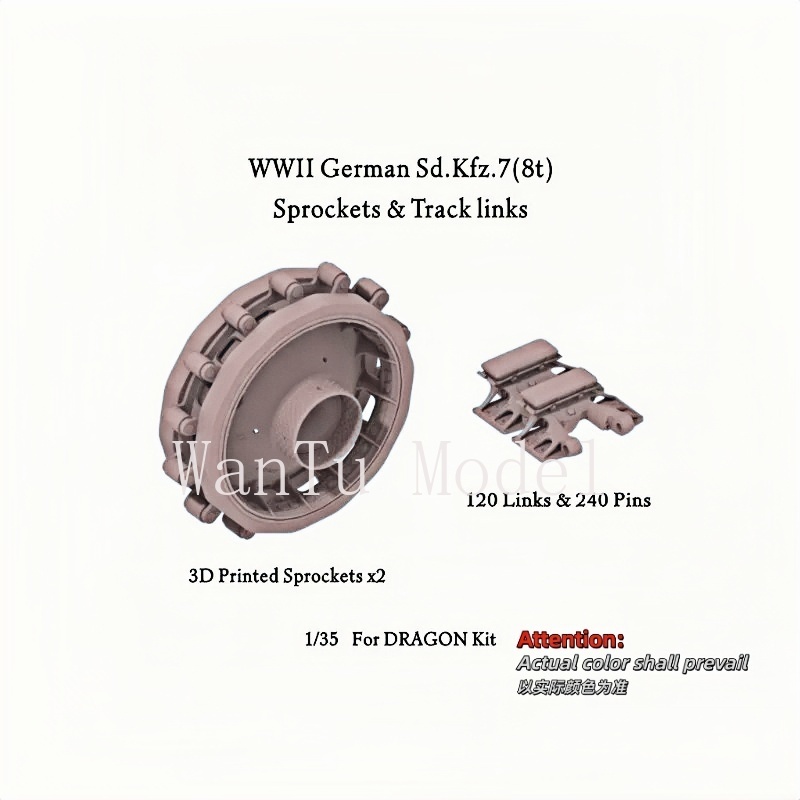 Model ET 1:35 P35-060 II Wojna – 3D Printing Link recenzja i cena
