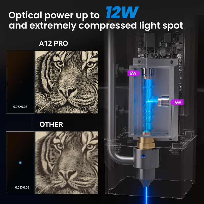 Atomstack A12 X12 Pro 50W Wifi – 3D Printing Stainless Steel recenzja i cena