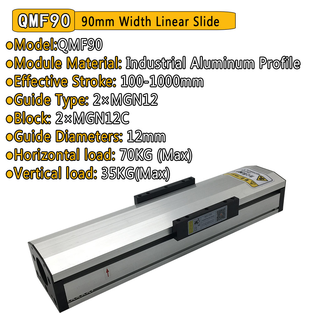 W pełni zamknięta prowadnica l – Linear Guide Rail recenzja i cena