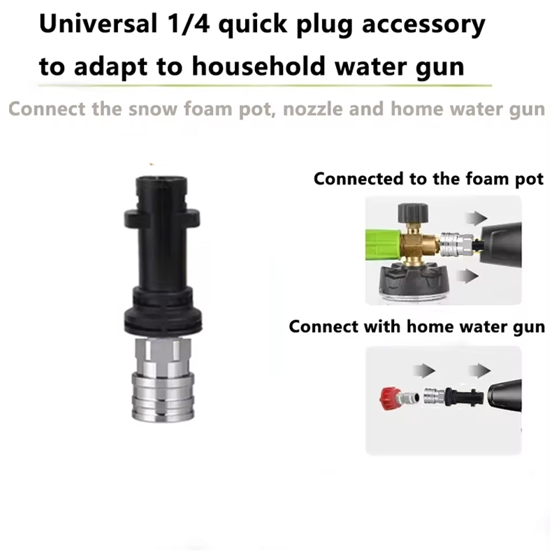 Szybkozłączka do myjki ciśnien – Nozzle Cleaning Kit recenzja i cena