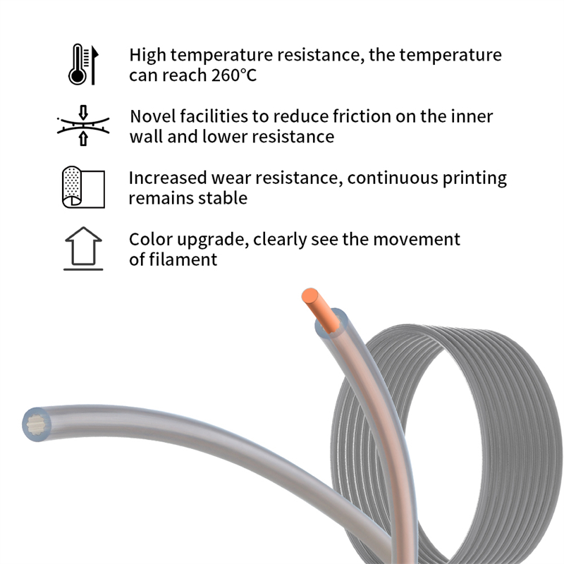 Rurka PTFE w kształcie gwiazdy – 3D Printing Guide recenzja i cena
