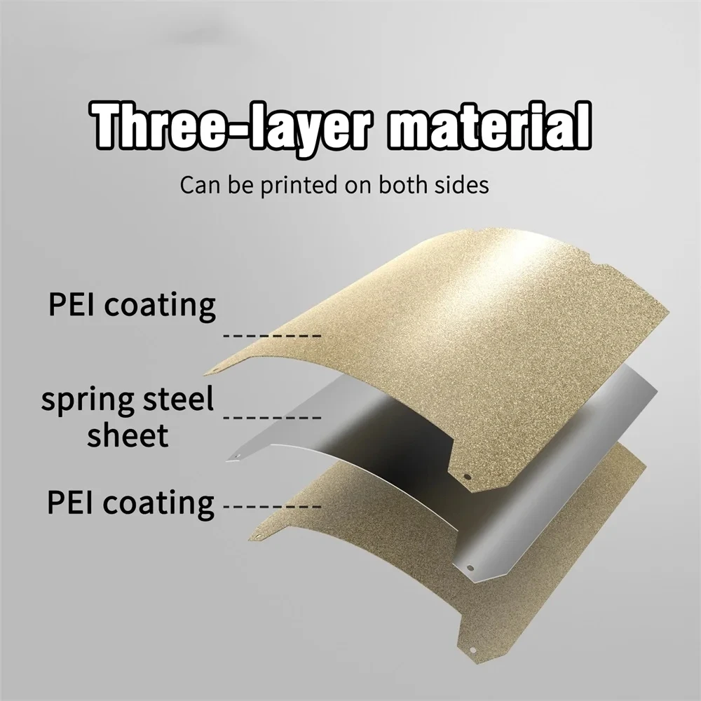 Nowy PEI+PEI do Creality K1 Sh – Pei Sheet recenzja i cena