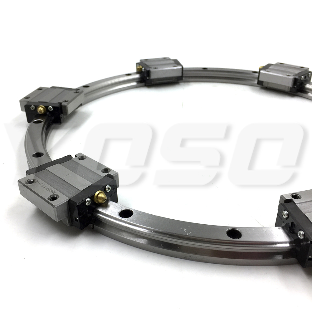 System prowadnic liniowych Arc – Linear Guide Rail recenzja i cena