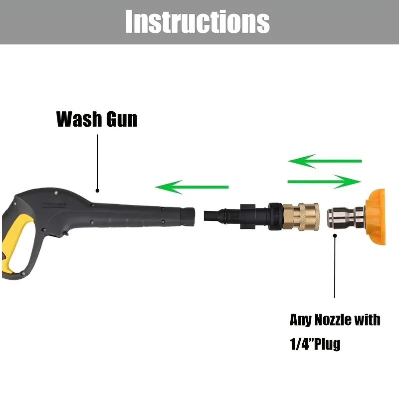 6 szt. Szybkozłączka do myjki  – Nozzle Cleaning Kit recenzja i cena