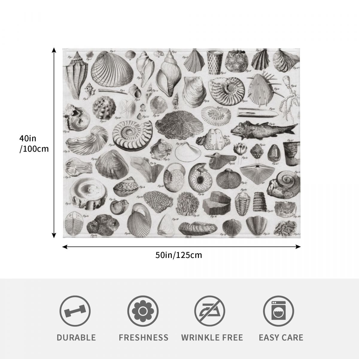 Koc z diagramem paleontologicz – 3D Printing Diagram recenzja i cena