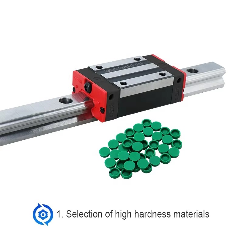 Prowadnica liniowa klasy P HGR – Linear Guide Rail recenzja i cena
