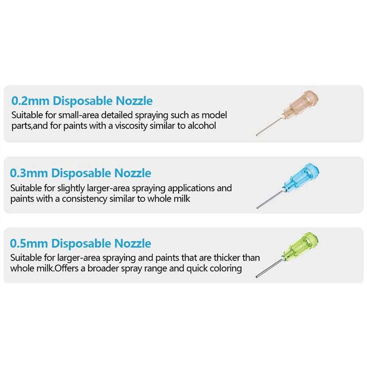 Zestaw do airbrushingu 618 Meg – Nozzle Cleaning Kit recenzja i cena