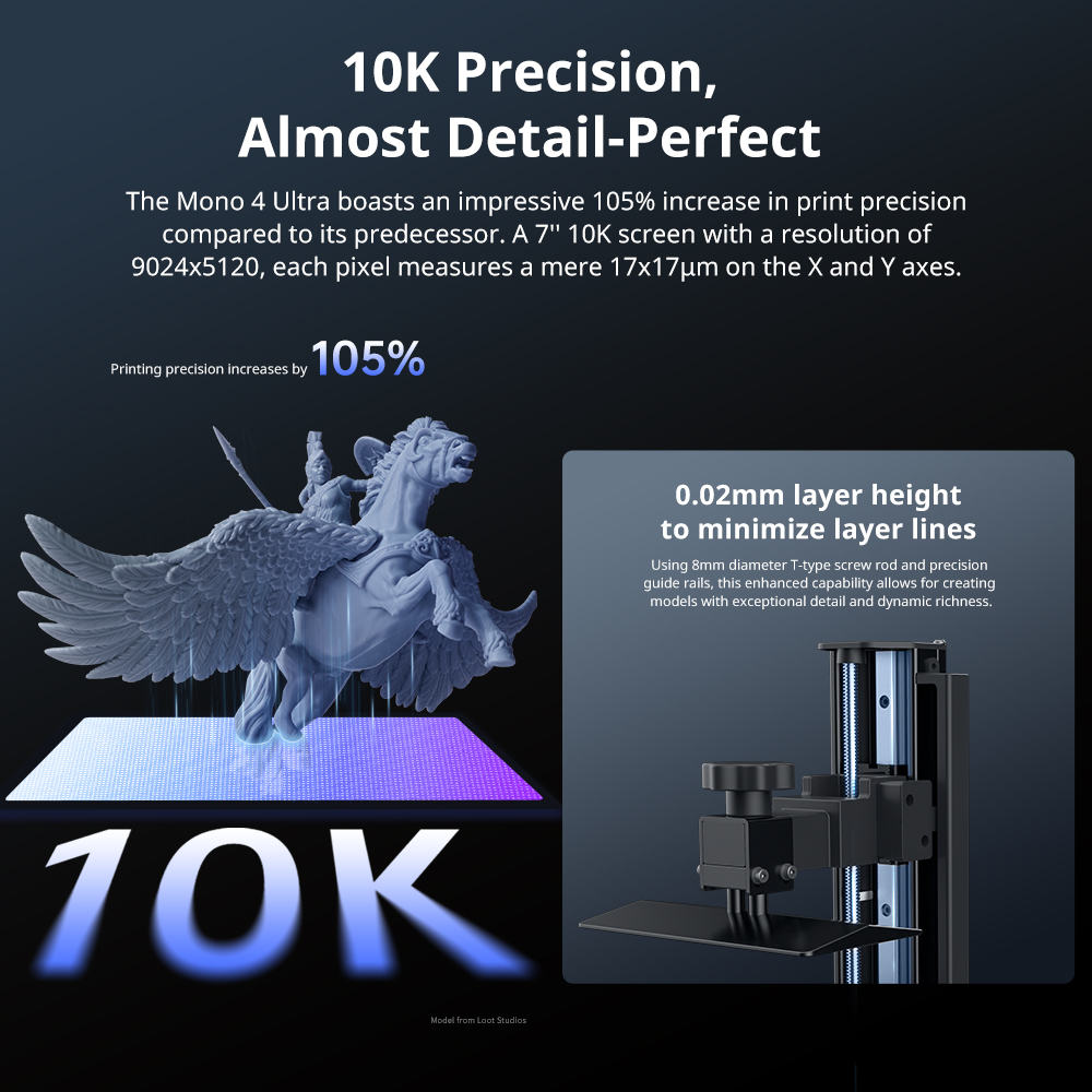ANYCUBIC Photon Mono 4 Ultra L – 3D Printing Uv Sensitive Resin recenzja i cena