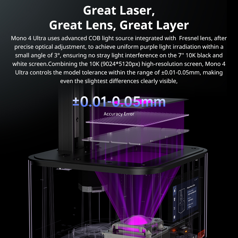 ANYCUBIC Photon Mono 4 Ultra L – 3D Printing Uv Sensitive Resin recenzja i cena